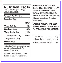 Candy Nutrition Facts: Calories and Carb Counts